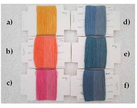 UV Treatments on Cotton Fibers | IntechOpen