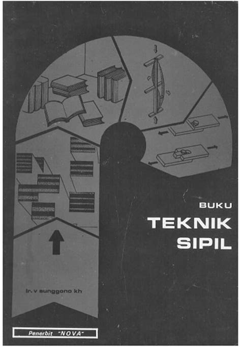 Contoh Soal Sbmptn Jurusan Pgsd | pembahasan soal matriks