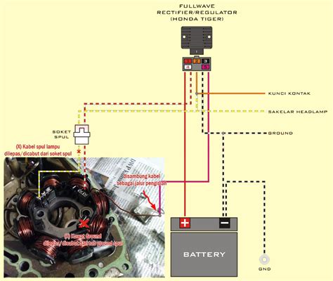 Check spelling or type a new query. Wiring Diagram Kiprok Satria Fu - AAMIDIS.blogspot.com