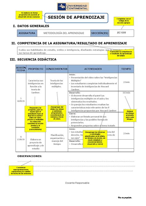 02 Guía De Elaboración De La Sesión De Aprendizaje By Dirección De