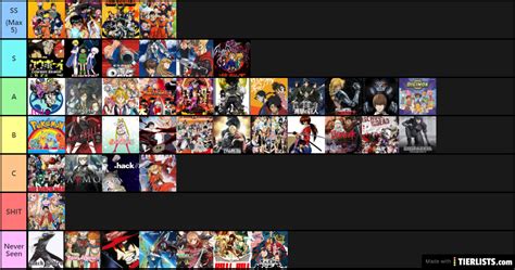 Ranker goes far beyond top 10 lists with deep rankings about everything, voted on by everyone. Anime rankings Tier List - TierLists.com