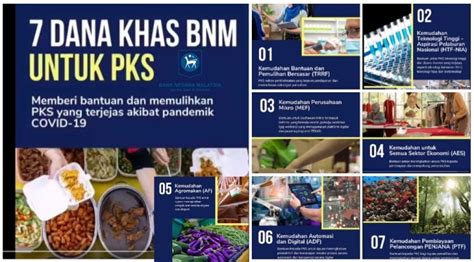 Perlu diingatkan, pihak nadma berhak untuk memutuskan. 7 Bantuan Khas BNM Untuk PKS, Mikro & Pekerja Sambilan ...