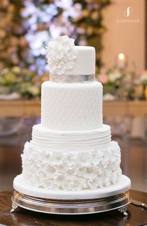 Is an african grey parrot a good pet? How Much Does a Wedding Cost in South Africa? | Wedding ...