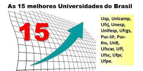 melhores universidades do brasil 27 listadas pelo ranking mec e times
