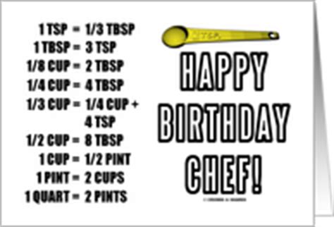 Whatever hejust said, iam sure he was just wishing you a happy birthday rmermegenerator.net whatever he just said, i am sure he was just wishing you a happy. Birthday Cards for Cooks from Greeting Card Universe