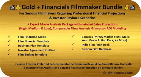 Film Financing Agreement Template