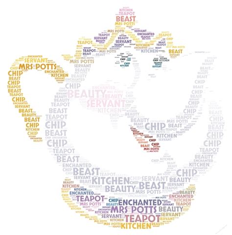 Beauty And The Beast Mrs Potts Teapot Word Art Cup7387372229