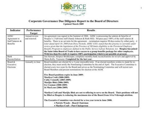 Corporate Governance Due Diligence Report To The Board Of Directors