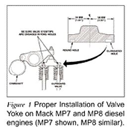 Last week i have lots of pain looking for service manual and diagram for a mack mp8 chu family. Mack Mp7 Engine Diagram - Wiring Diagram Schemas