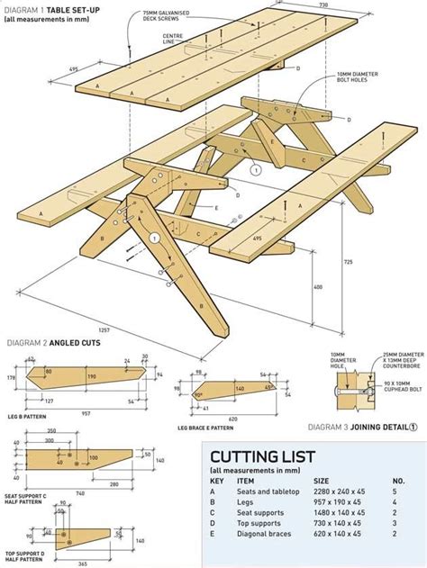 Free Printable Woodworking Plans Picnic Table Build Woodworking