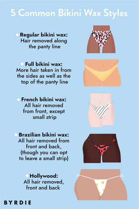 Understanding The Various Types Of Bikini Waxing My Xxx Hot Girl