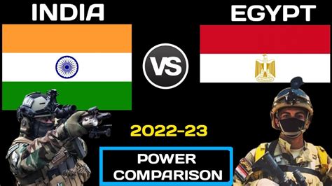 India Vs Egypt Military Power Comparison Youtube