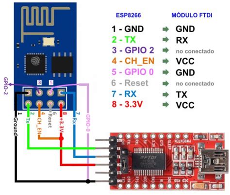 Esp8266 Make An Led Blink From The Arduino Ide