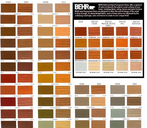 Check out the boldest new paint colors behr has to offer this season for your living room, dining room, kitchen, and more. Deck Stain Contractor Northern Virginia - Fairfax Contractor
