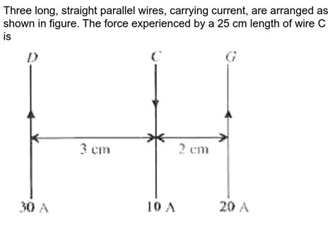 Three Long Straight And Parallel Wires Carrying Currents Are Arra