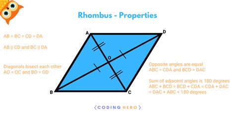 Area Of Rhombus 3 Methods Area Of Rhombus Formula