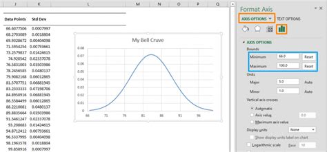How To Create A Bell Curve In Excel My Xxx Hot Girl
