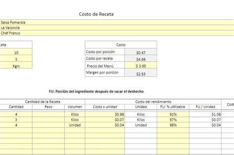 Plantilla Excel Costo De Recetas En Porciones Descarga Gratis