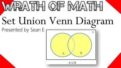 14 A Union B Venn Diagram Robhosking Diagram