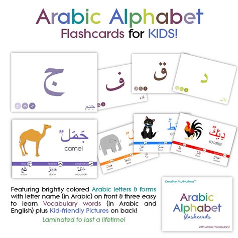 Arabic Letters Flashcards Historyploaty