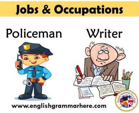 Jobs And Occupations Names With Pictures English Grammar Here