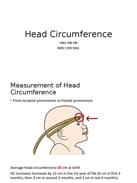 procedure head circumference pdf