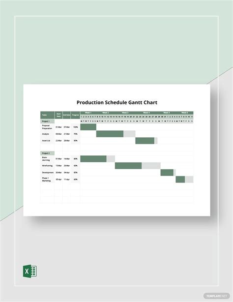 Production Schedule Gantt Chart Template Excel Gantt