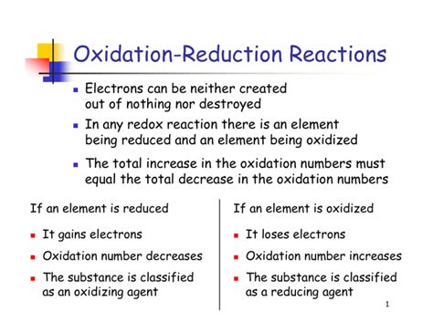 Oxidation Reduction Reactions