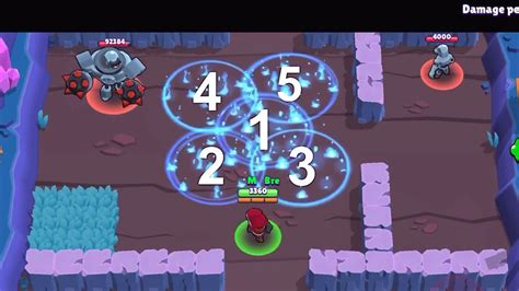 Subreddit for all things brawl stars, the free multiplayer mobile arena fighter/party brawler/shoot 'em up game all content must be directly related to brawl stars. How to hit every Barley/Brock Super! Understanding fixed ...