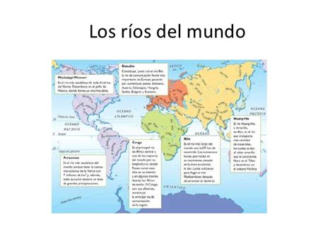 Los Rios Del Mundo