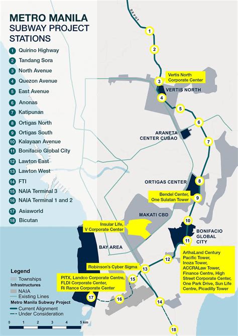 The Mega Manila Subway Is Expected To Boost Office Accessibility In Ncr