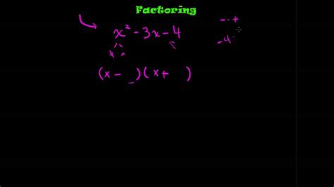 The second example is a little different: Factoring Polynomials Second Degree (3) - YouTube