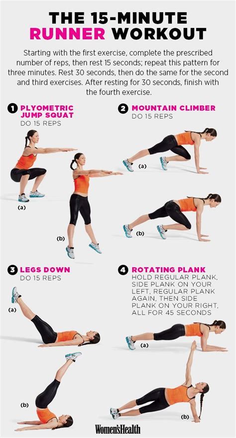 The Best 15 Minute Workouts For 2015 Runners Workout 15 Minute