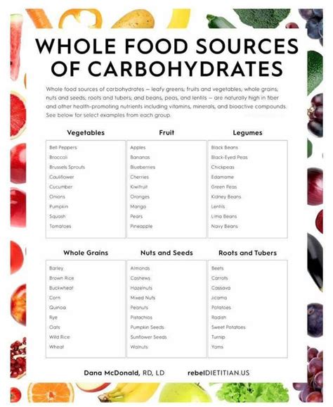 Whole Food Sources Of Carbs Sources Of Carbohydrates Whole Food