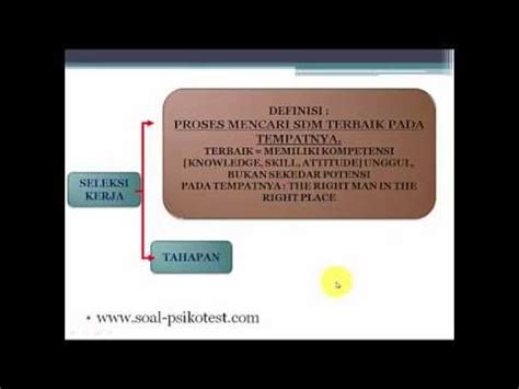 Jun 26, 2021 · menurut husni, hasil tes usap pcr baru keluar pada minggu (27/6) mendatang.sambil menunggu hasil pcr kantor kita tutup sementara. Contoh Soal Tes Psikotes Bank Bri Syariah - levelhigh-power