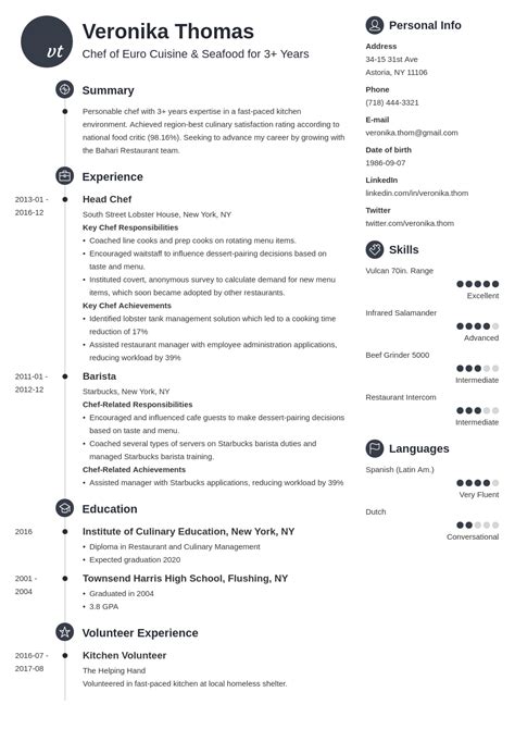 Chef Resume Example Template Primo Resume Examples Chef Resume Job