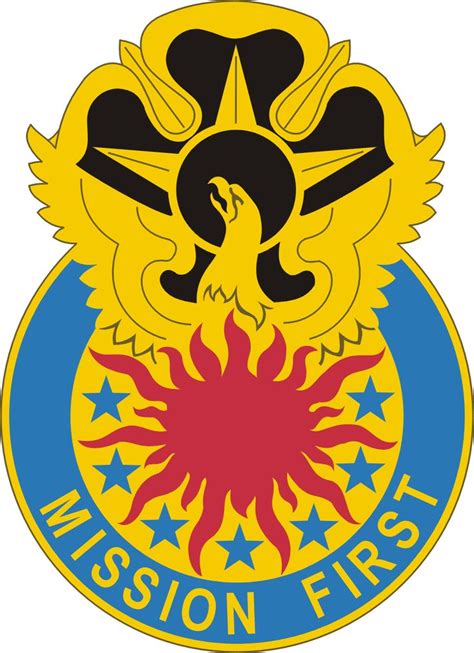 111th Military Intelligence Brigade Wikipedia Military Military