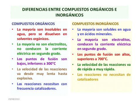 10 Diferencias Entre Quimica Organica Y Quimica Inorganica Esta
