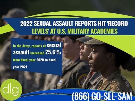 2022 Sexual Assault Experiences Hit Document Ranges At Us Navy