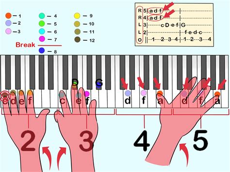 how to read piano tabs 8 steps with pictures wikihow piano tabs piano songs for