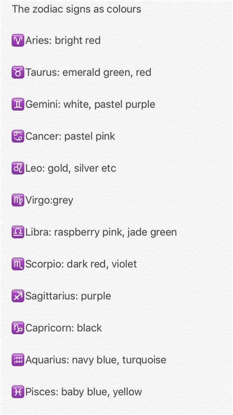 Zodiac Signs Colors Associated With