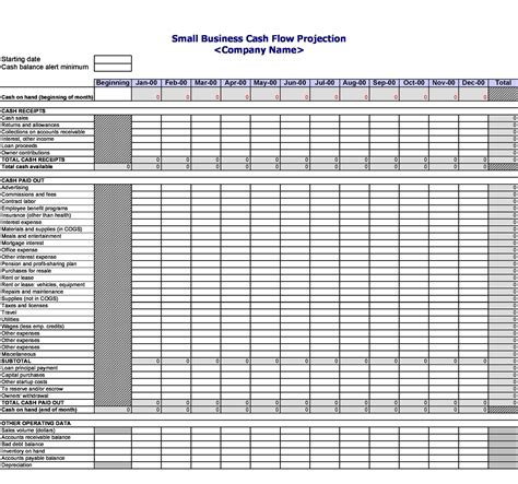 Cash Flow Template Xls Hq Template Documents
