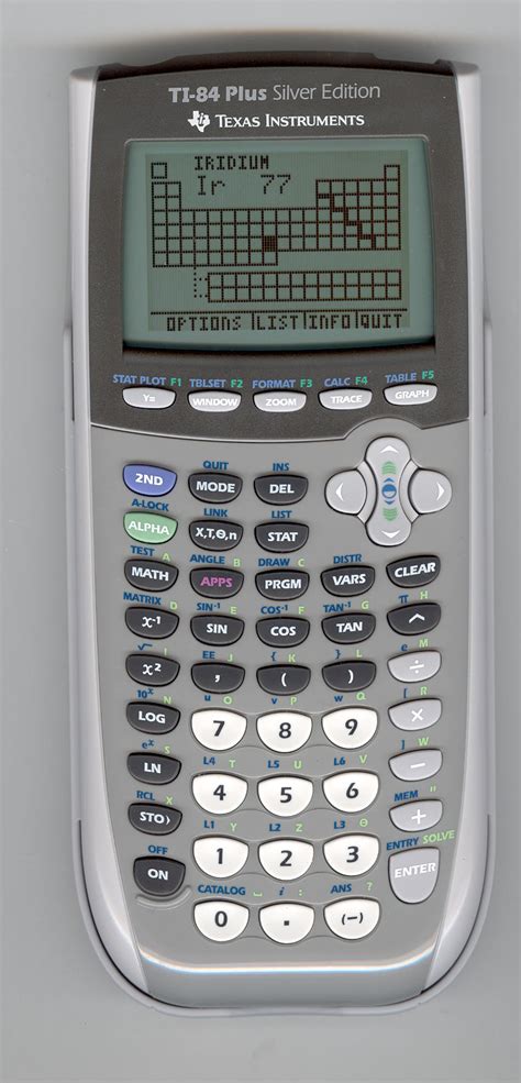 In 2015 valve increased their number of hosted events, founding the dota major championships which incorporates the international into its structure. Mark-->'s Graphing Calculators