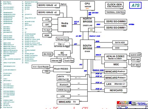 Asus A7s A7sv Laptop Schematic Diagram Laptop Schematic