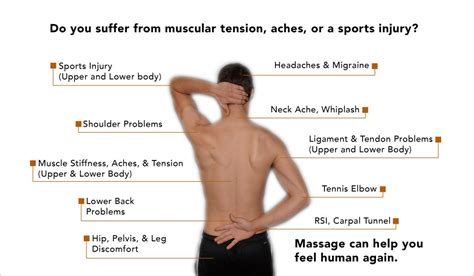 Drape around your shoulders and relax… use the back muscle roller against the wall or on the floor, the perfect treatment option if you struggle with your range of motion. Massage therapy is manipulation of soft tissues to promote healing.