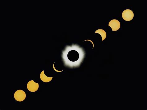La prochaine éclipse solaire : Une éclipse c'est quoi ? - spaceblog.org