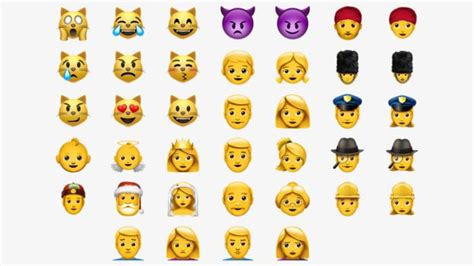 Aside from new hearts and smileys, the upcoming batch the latest ios 14.5 version will be doubling those figures with the new set based on unicode's emoji 13.1 update. ¿Apple cambia sus emojis? Lo nuevo del iOS 10 (con gifs ...