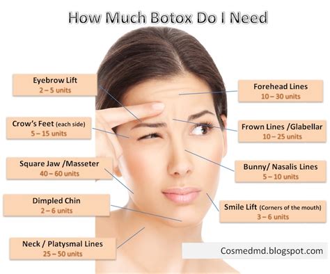 Cosmetic Botox Injections For Men W Personal Pictures Skin Care Guide