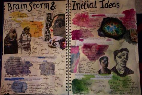 Pin By Mia Gibbs On Natural Forms Projects Mind Map Art Gcse Art