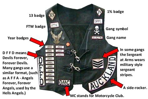 Motorbike or motorcycle both are same in meaning. Biker clubs on Pinterest | Motorcycle Clubs, Motorcycles ...
